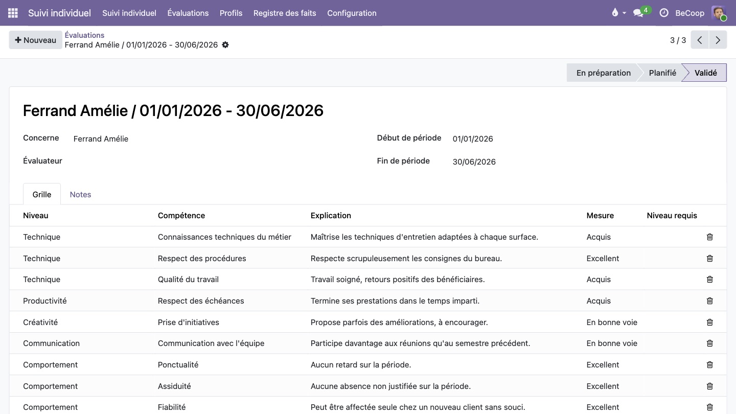 Grille d'évaluation des compétences : niveau, compétence, explication et mesure, avec le statut de l'évaluation