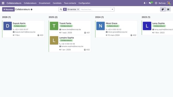 Kanban des collaborateurs