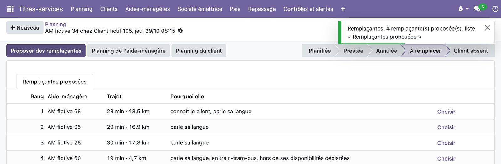 Après un clic sur « Proposer des remplaçantes » : quatre aides-ménagères classées, avec le temps de trajet, la distance et la raison du choix (connaît le client, parle sa langue)