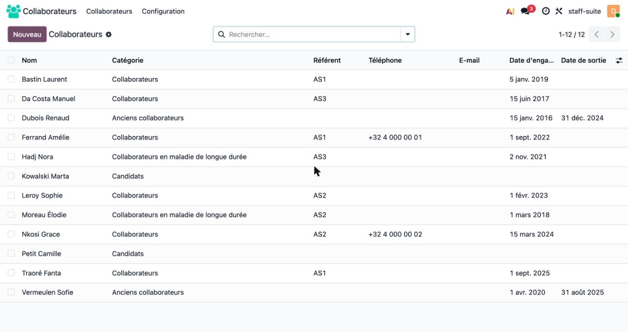 Liste des collaborateurs dans Staff-Suite